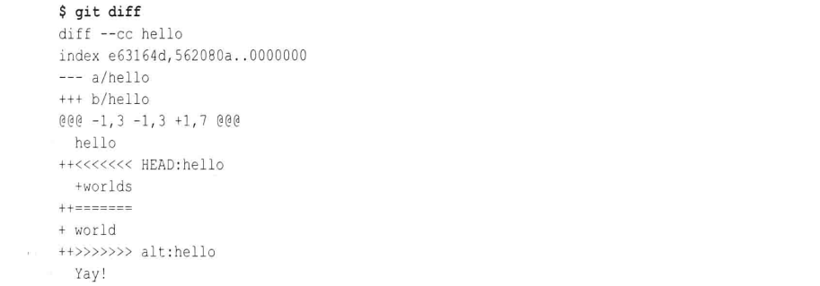 图 git diff