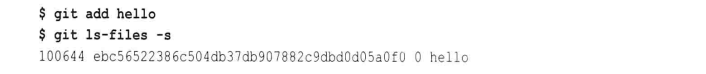 图 git ls-files -s