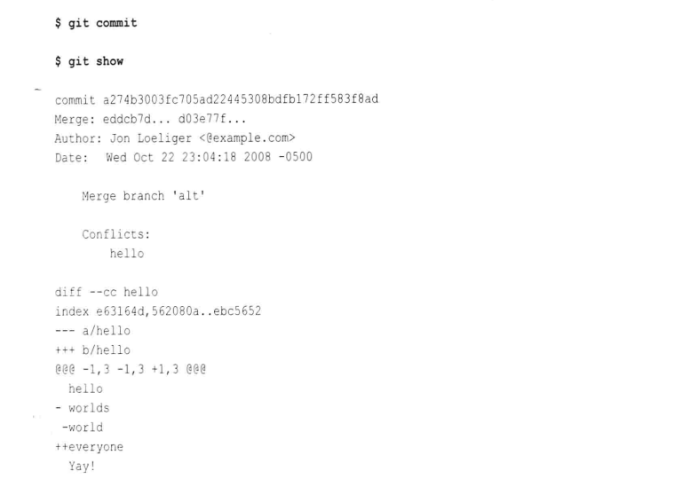 图 git commit and git show