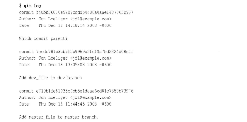 图 git log 确认提交